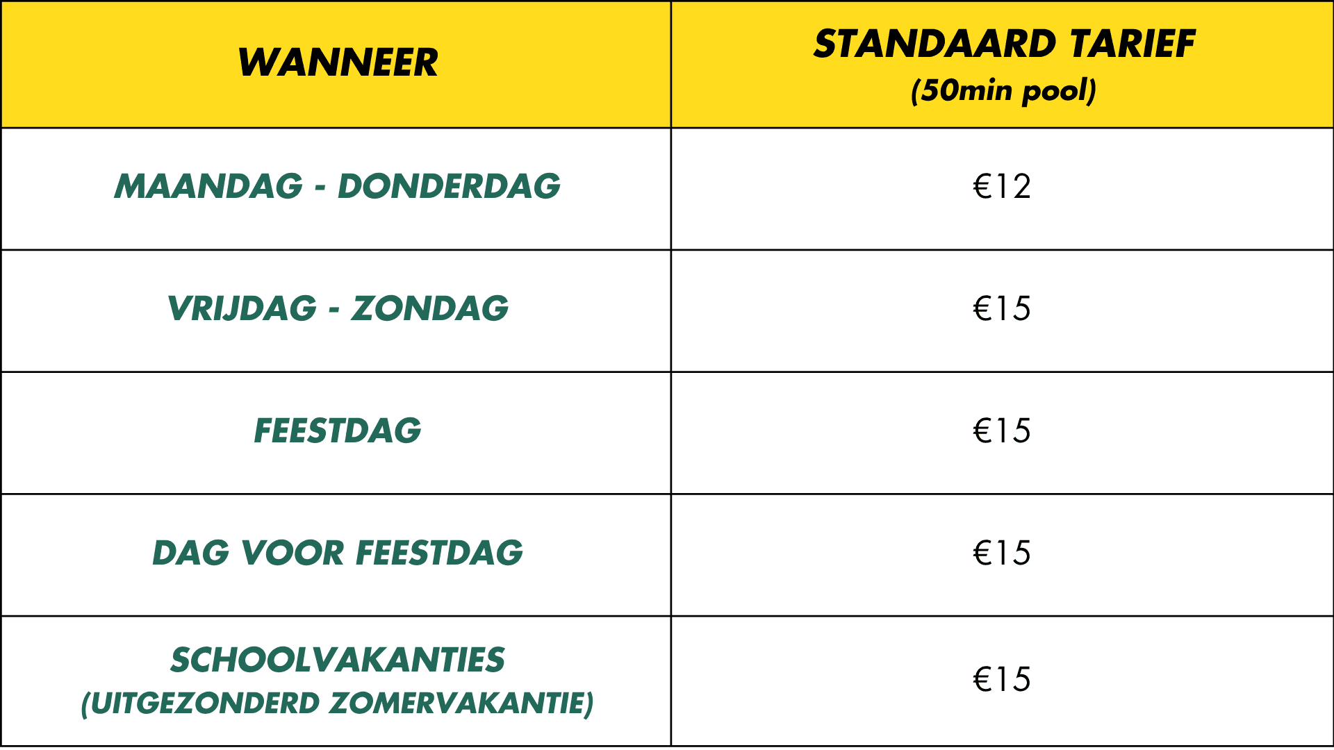Tabel met tarieven poolen bij O'Learys