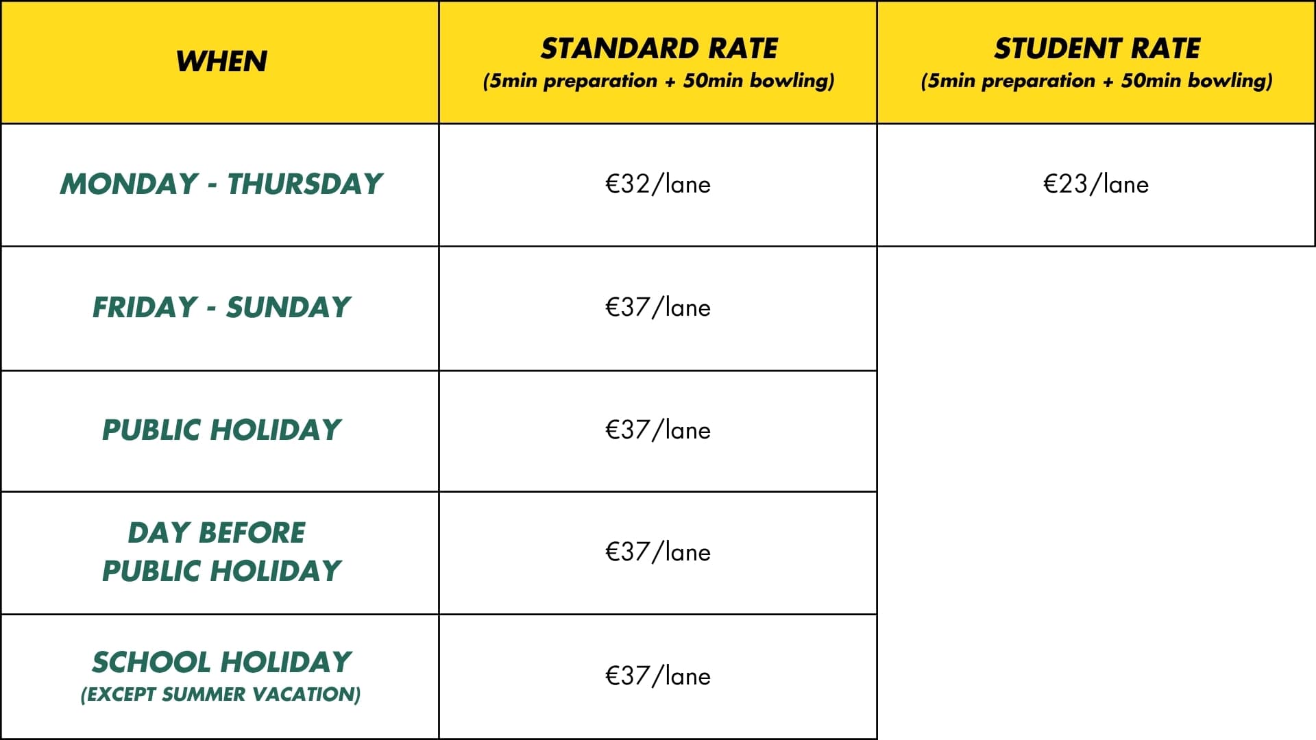 Overview of rates bowling at O'Learys Ghent