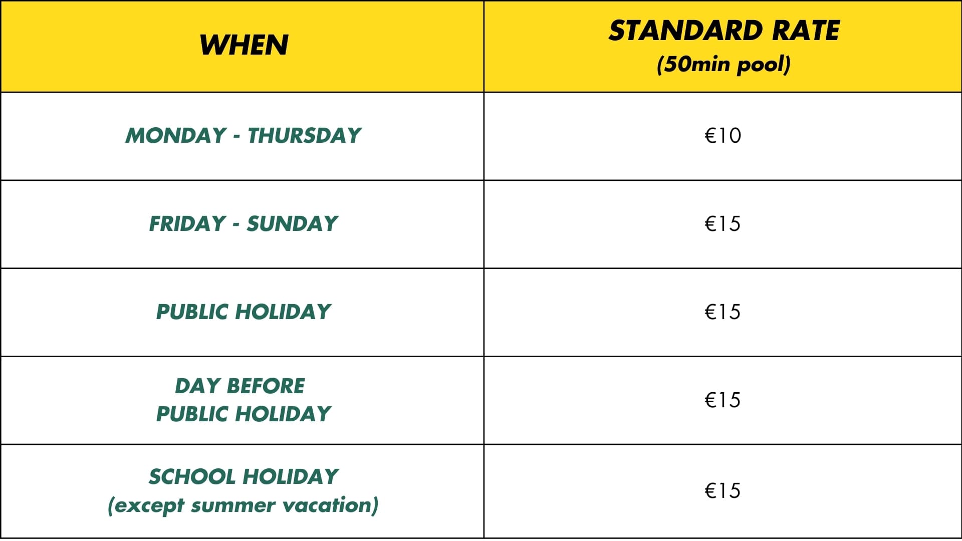 Overview of rates playing pool at O'Learys