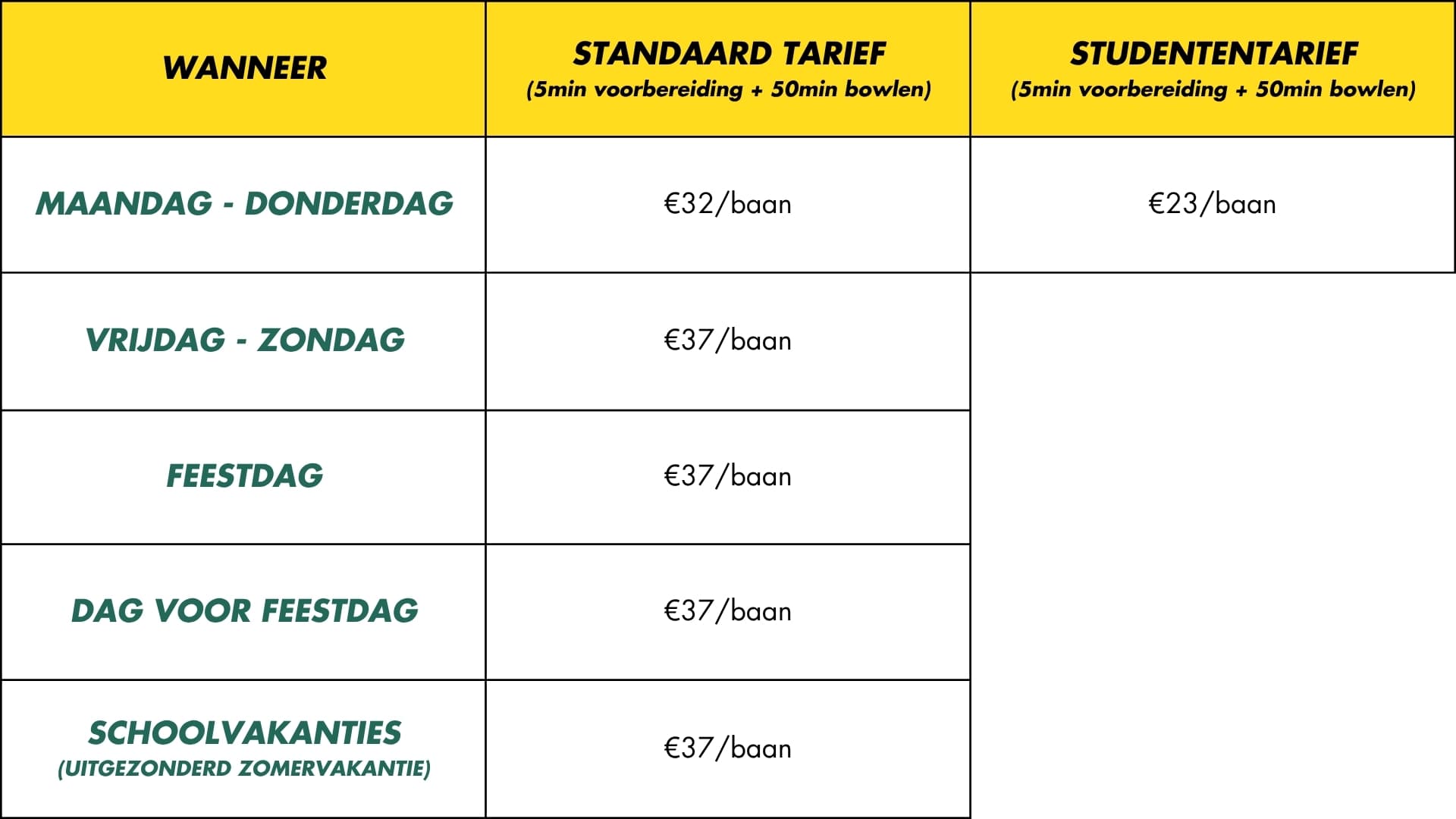 Overzicht tarieven van bowling bij O'Learys Gent