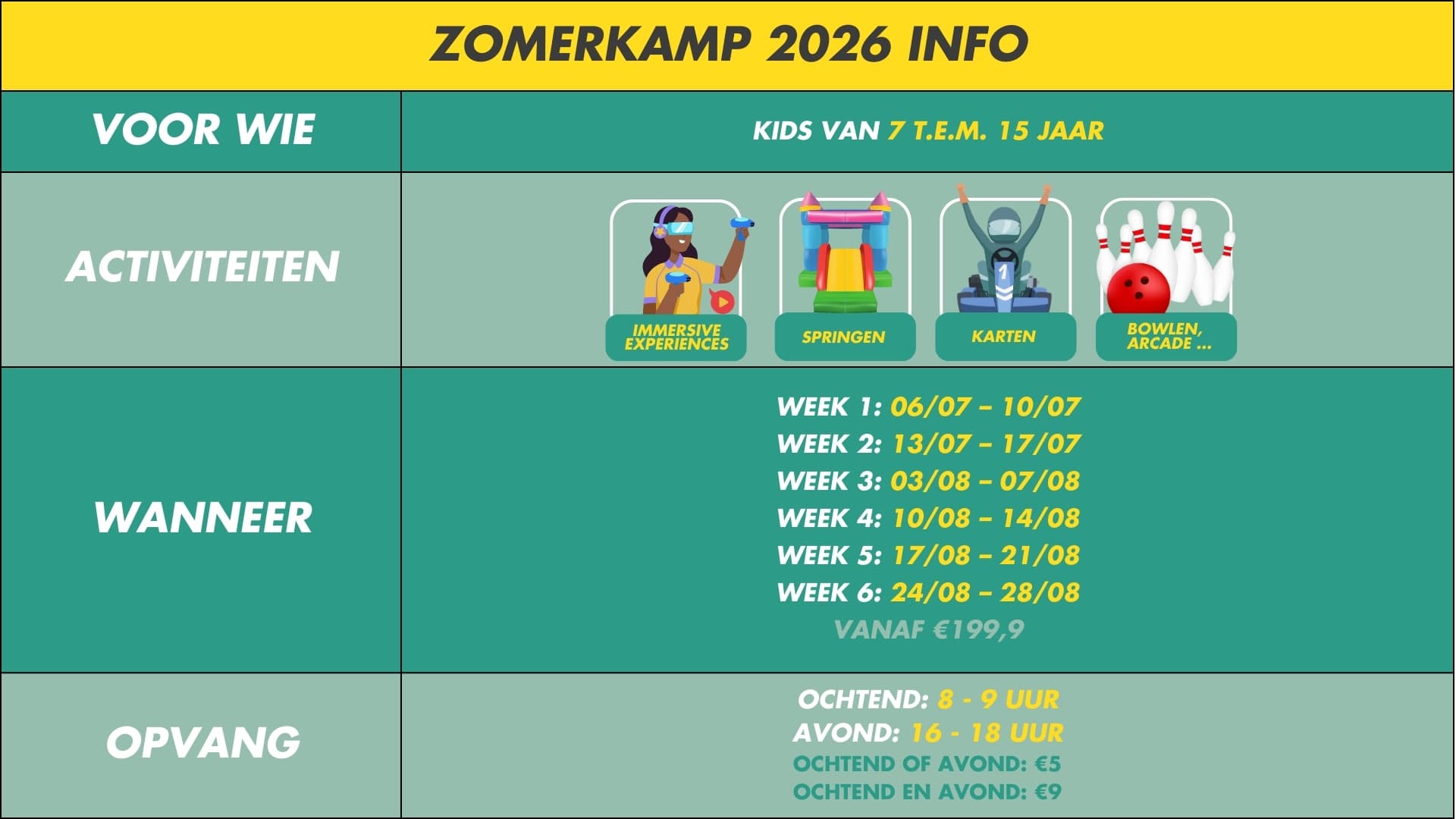 Overzicht inhoud zomerkamp 2026