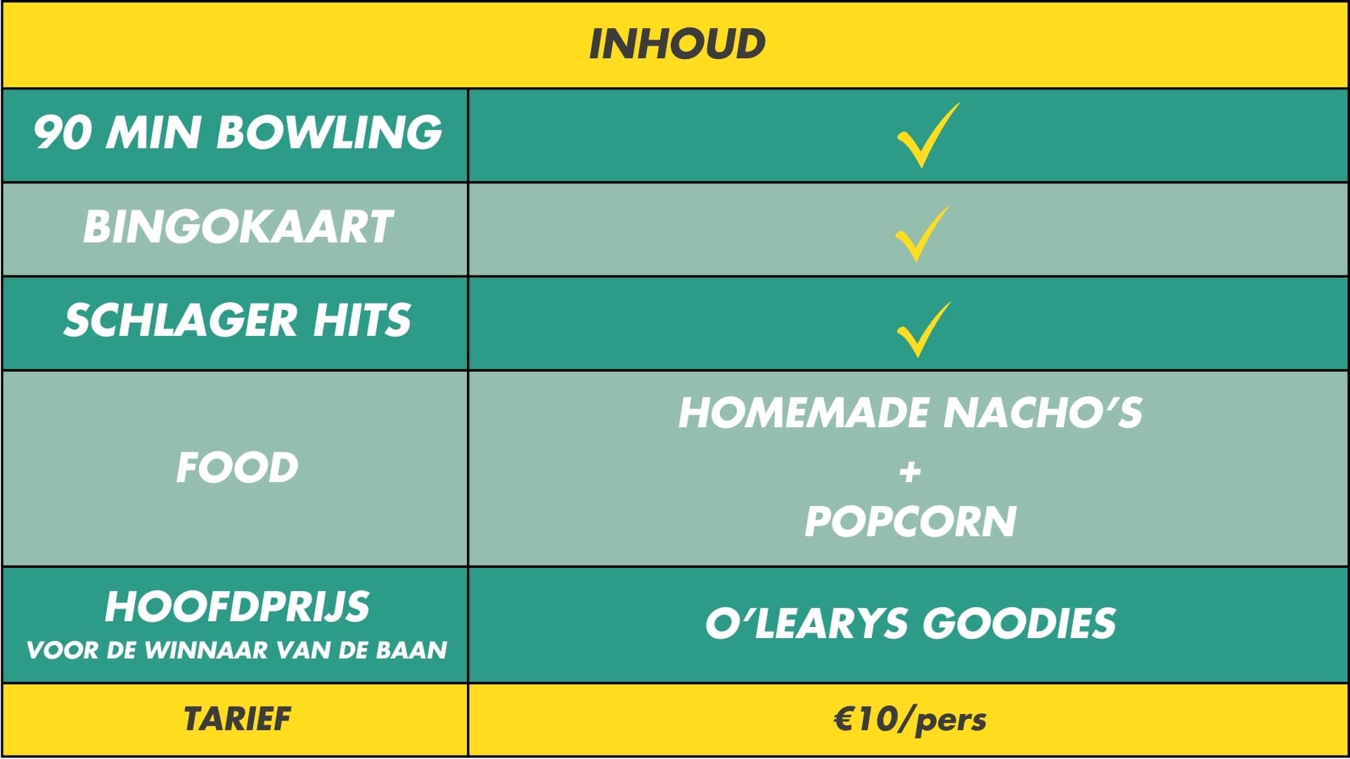Inhoud ticket bingo bowling