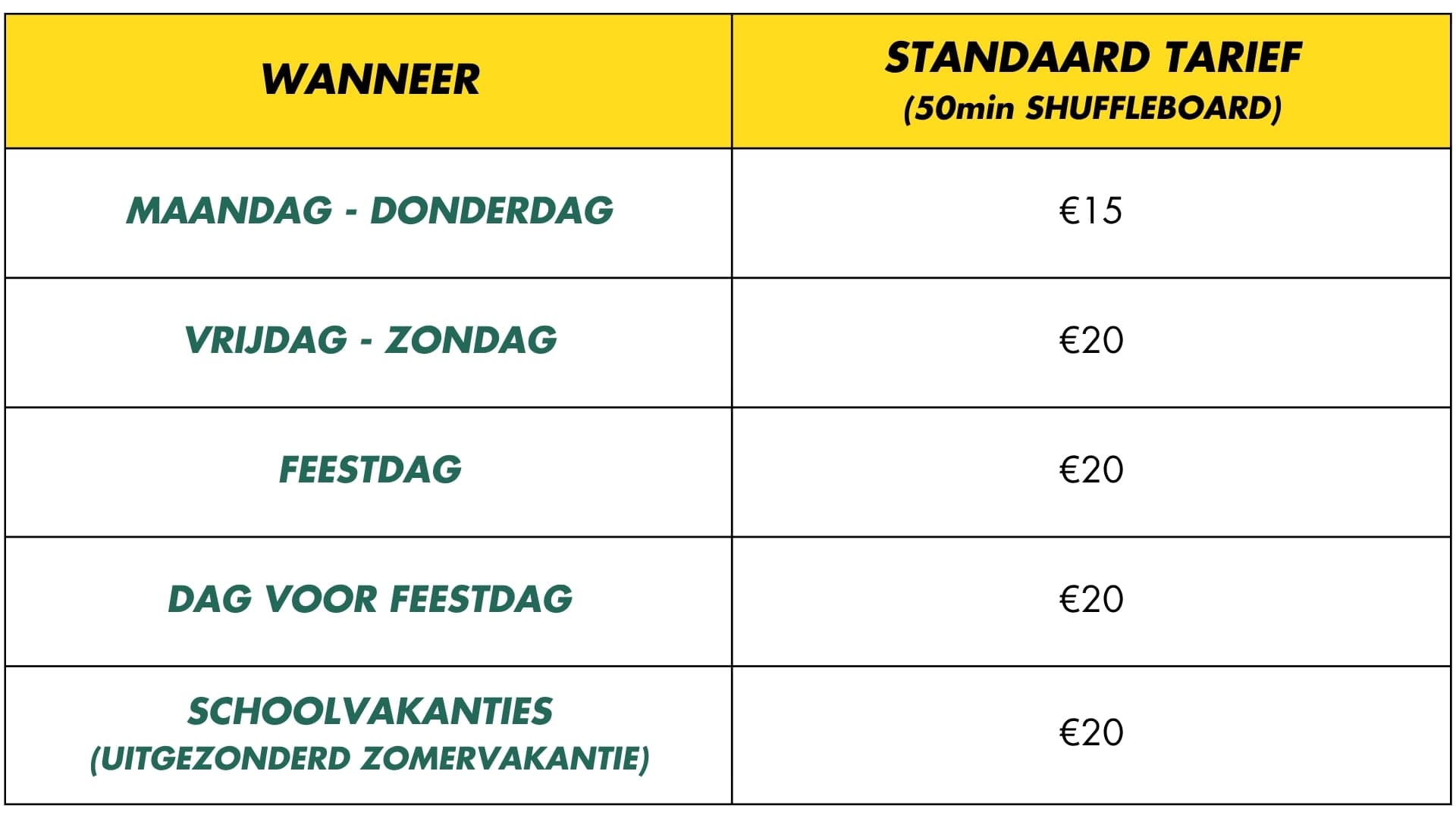 Overzicht van shuffleboard tarieven