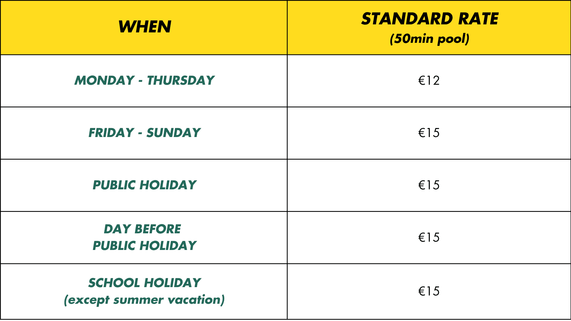 Overview of rates playing pool at O'Learys