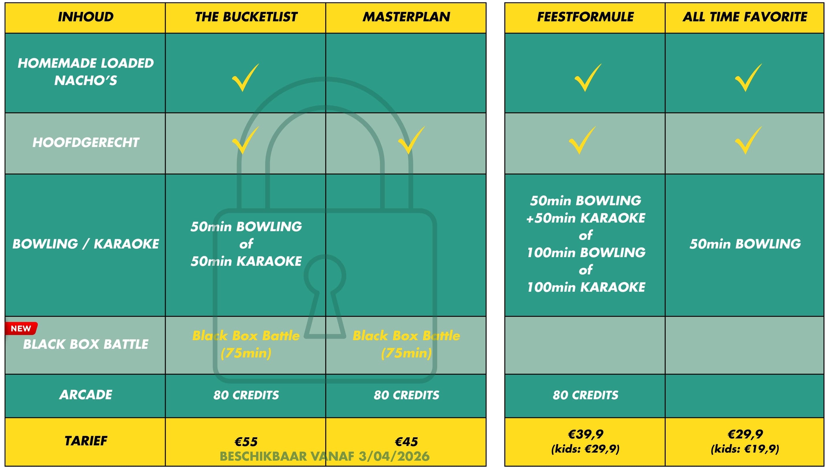Overzicht van pakketten met activiteiten en eten bij O'Learys