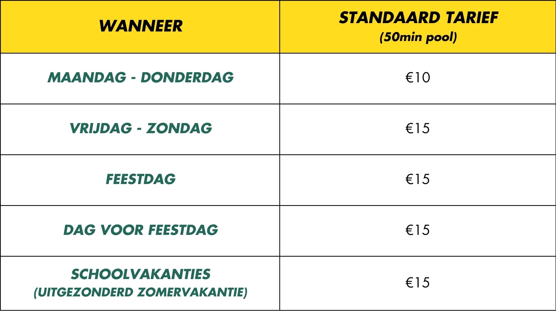 Tabel met tarieven poolen bij O'Learys